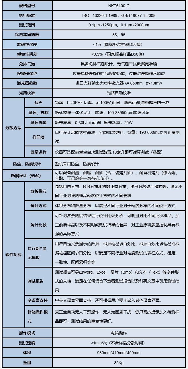 NKT6100-C湿法粒度仪技术参数表